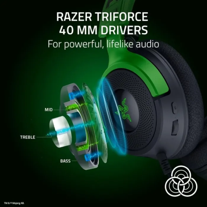 Игровая гарнитура Razer Kraken V4 X Minecraft Ed
