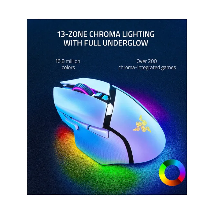Razer Basilisk V3 Pro sichqonchasi, RGB, USB-A/WL/BT, oq
